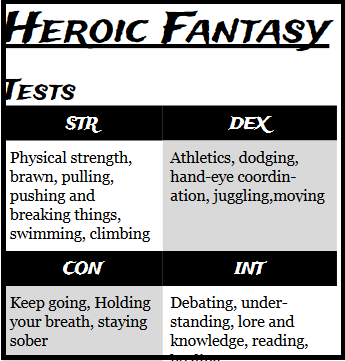 Heroic Fantasy